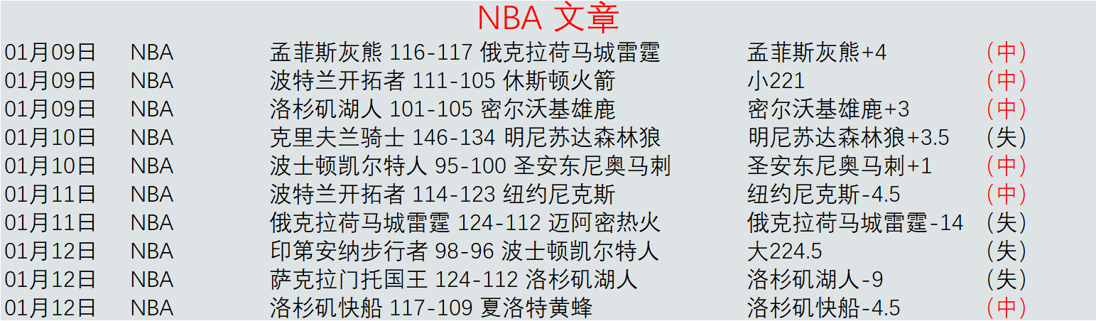 内马尔,场破百球新,纪录,杏彩娱乐官网,杏彩娱乐平台,杏彩娱乐体育,杏彩娱乐