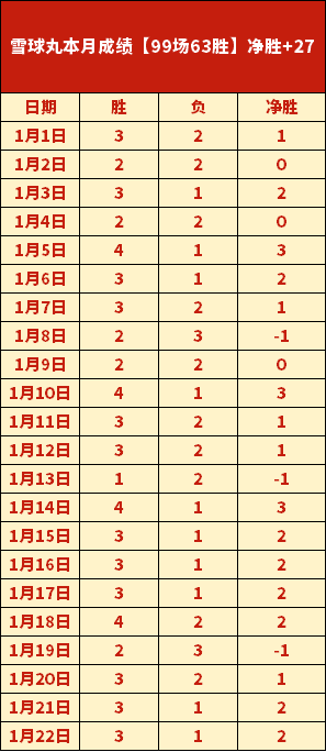 深度解析,米兰双雄球,场升级,杏彩娱乐官网,杏彩娱乐平台,杏彩娱乐体育,杏彩娱乐