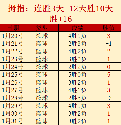 波胆秘境探,新手进阶宝,全面攻略与,杏彩娱乐官网,杏彩娱乐平台,杏彩娱乐体育,杏彩娱乐