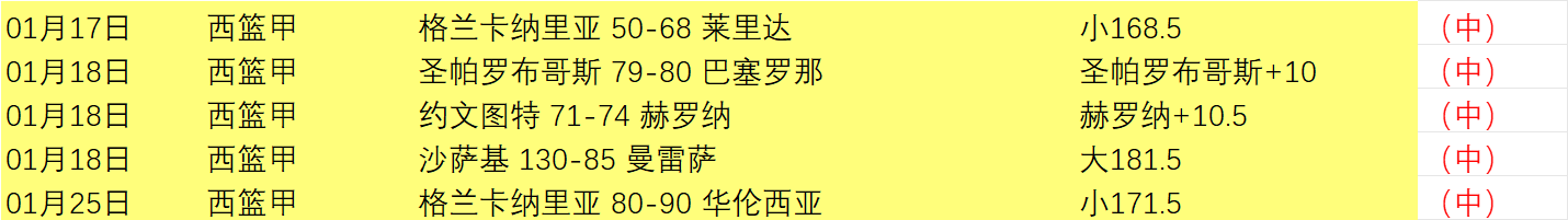 赫尔辛堡主,场挑战弱旅,奥斯达客场,杏彩娱乐官网,杏彩娱乐平台,杏彩娱乐体育,杏彩娱乐