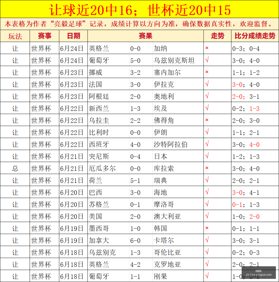 杰伦布朗离,队换得保罗,乔治,杏彩娱乐官网,杏彩娱乐App,杏彩娱乐直播,杏彩娱乐平台,杏彩娱乐入口