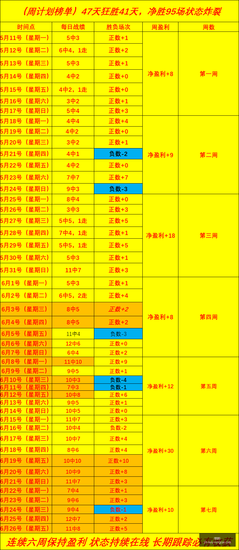 杏彩娱乐,杏彩娱乐官网,杏彩娱乐App,杏彩娱乐官网,杏彩娱乐App,杏彩娱乐直播,杏彩娱乐平台,杏彩娱乐入口