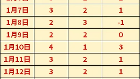 深度解析：米兰双雄球场升级，直逼欧冠决赛顶级水准