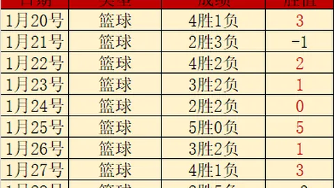 波胆秘境探秘：新手进阶宝典，全面攻略与盈利技巧深度解析