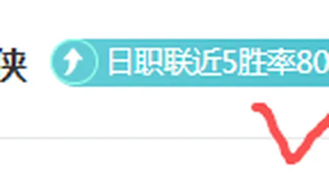 英格兰本期阵容星光熠熠：凯恩、贝林、亨德森担纲主演。